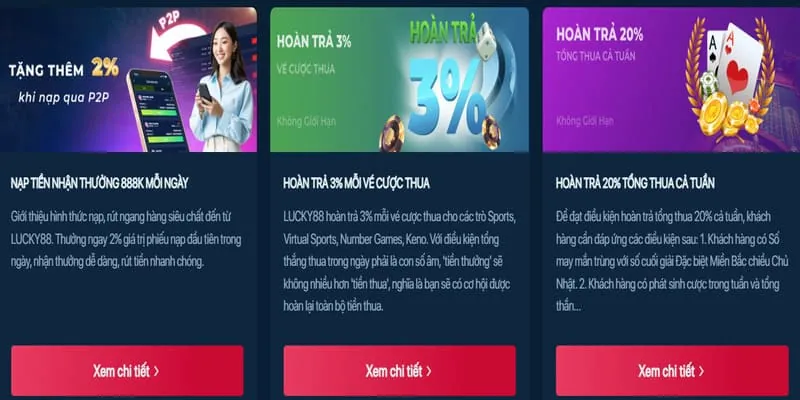 Tin tức khuyến mãi hh88 code